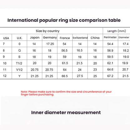 Smart Ring Remote (Photos & Scrolling)