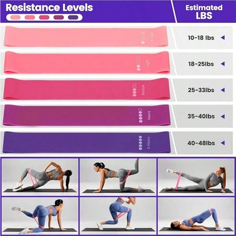 13-Piece Home Pilates Kit (Ring, Ball & Bands)