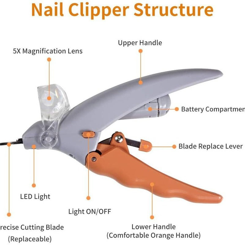 Professional Cat & Dog Trimmer Professional LED - lit pet nail clippers for cats and dogs. Toe - claw cutting tool, pet supplies.