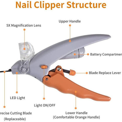 Professional Cat & Dog Trimmer Professional LED - lit pet nail clippers for cats and dogs. Toe - claw cutting tool, pet supplies.