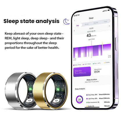 Smart Ring Remote (Photos & Scrolling)