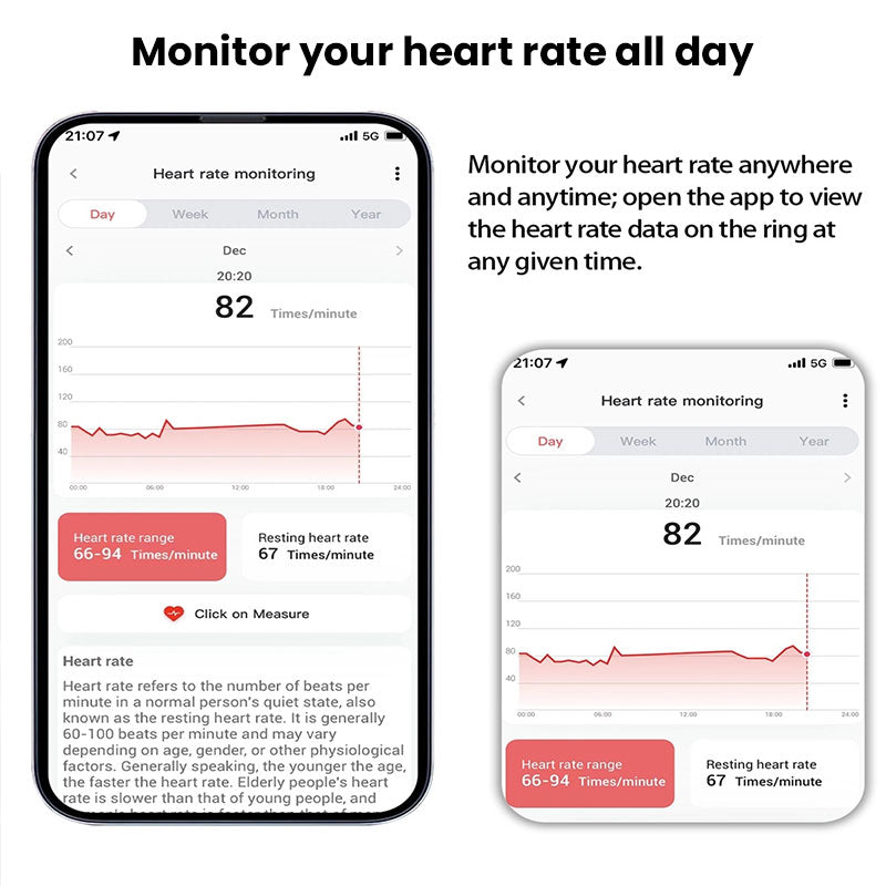 Smart Ring Remote (Photos & Scrolling)