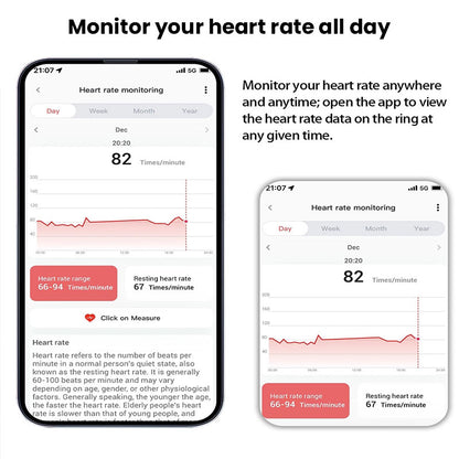 Smart Ring Remote (Photos & Scrolling)