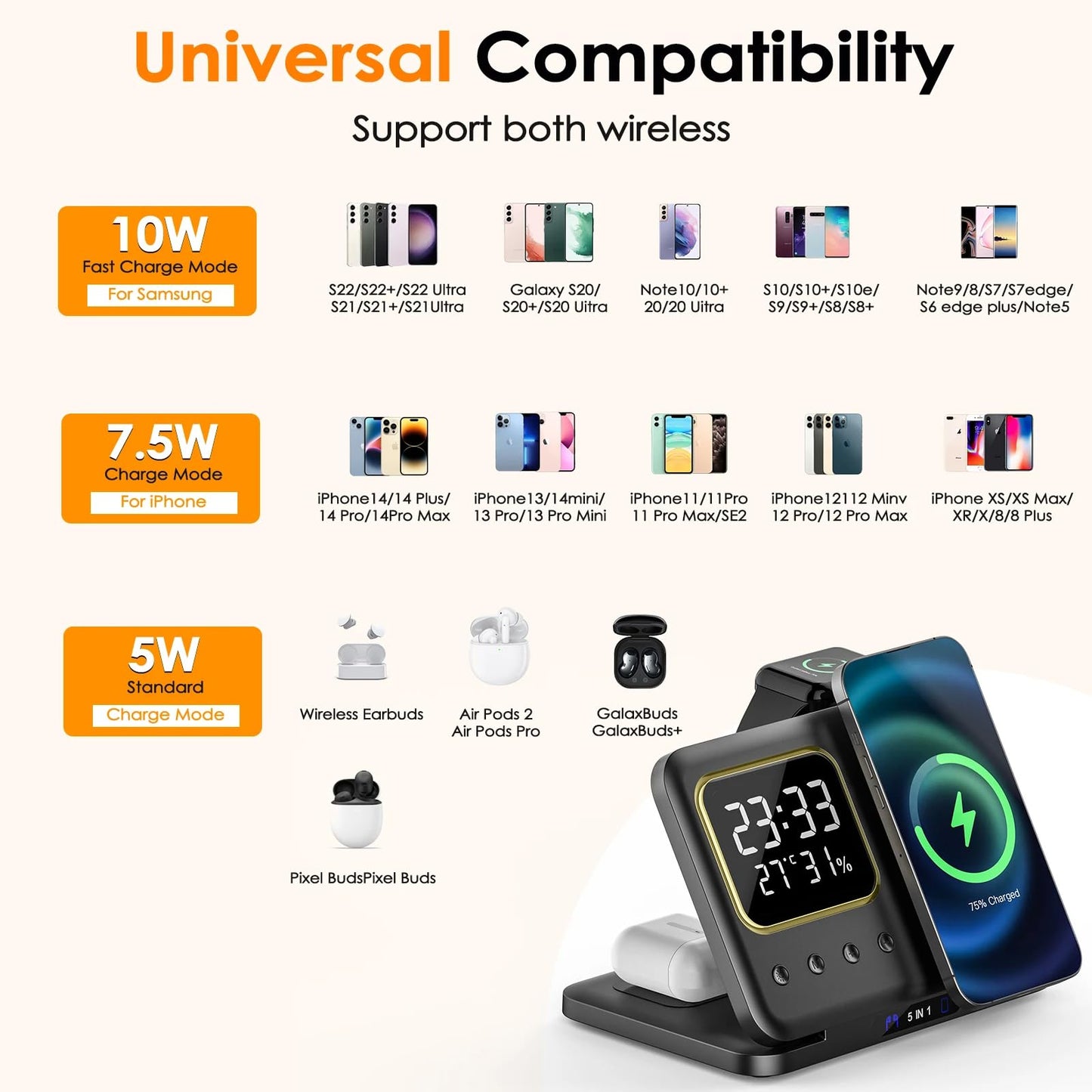 5-in-1 Wireless Charging Phone Stand (15W Fast Charge)