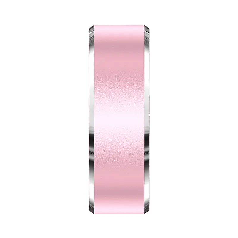 Smart Ring Remote (Photos & Scrolling)