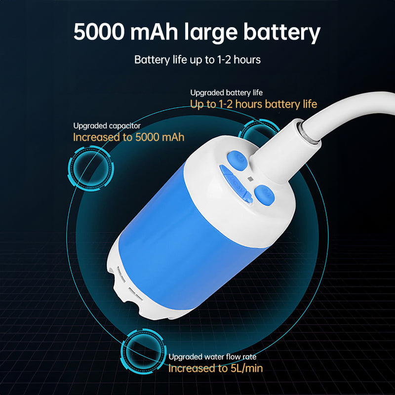 Rechargeable Camping Shower Pump with Digital Display